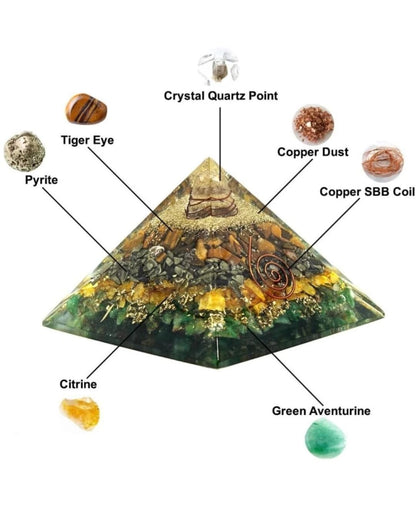 Money Magnet Pyramid